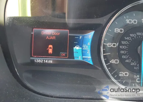 2011 Ford Edge Limited z USA, uszkodzony, nr VIN 2FMDK4KC8BBA11111